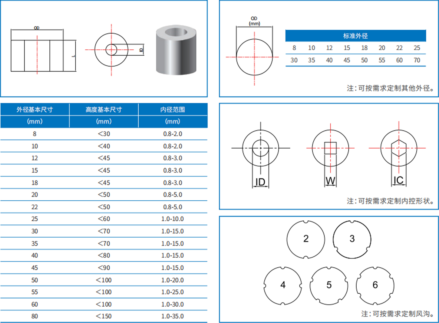 冷镦系列牌号.jpg